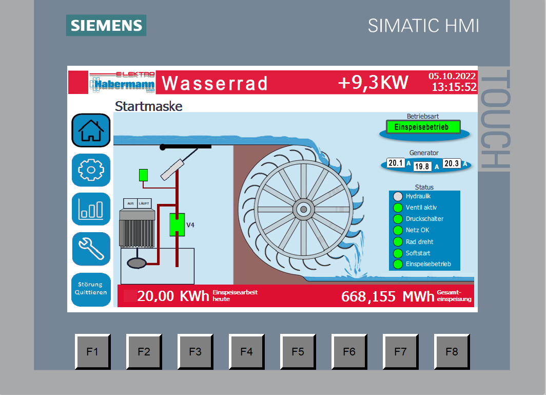 Siemens SIMATIC HMI Touchpanel zur Anlagenbedienung am Schaltschrank