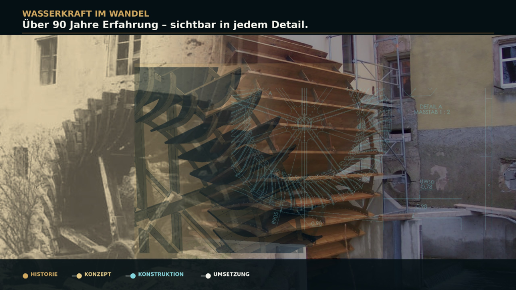 Wasserkraft im Wandel – Über 90 Jahre Erfahrung sichtbar in jedem Detail